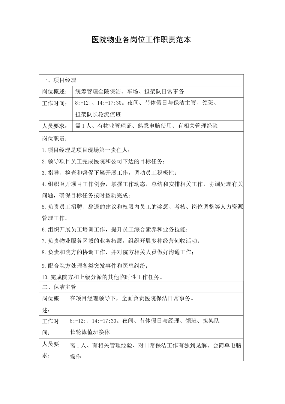 医院物业各岗位工作职责_第1页