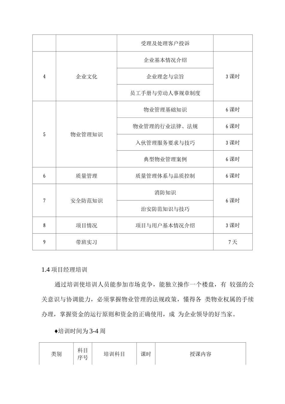 医院物业服务人员培训及管理制度_第3页