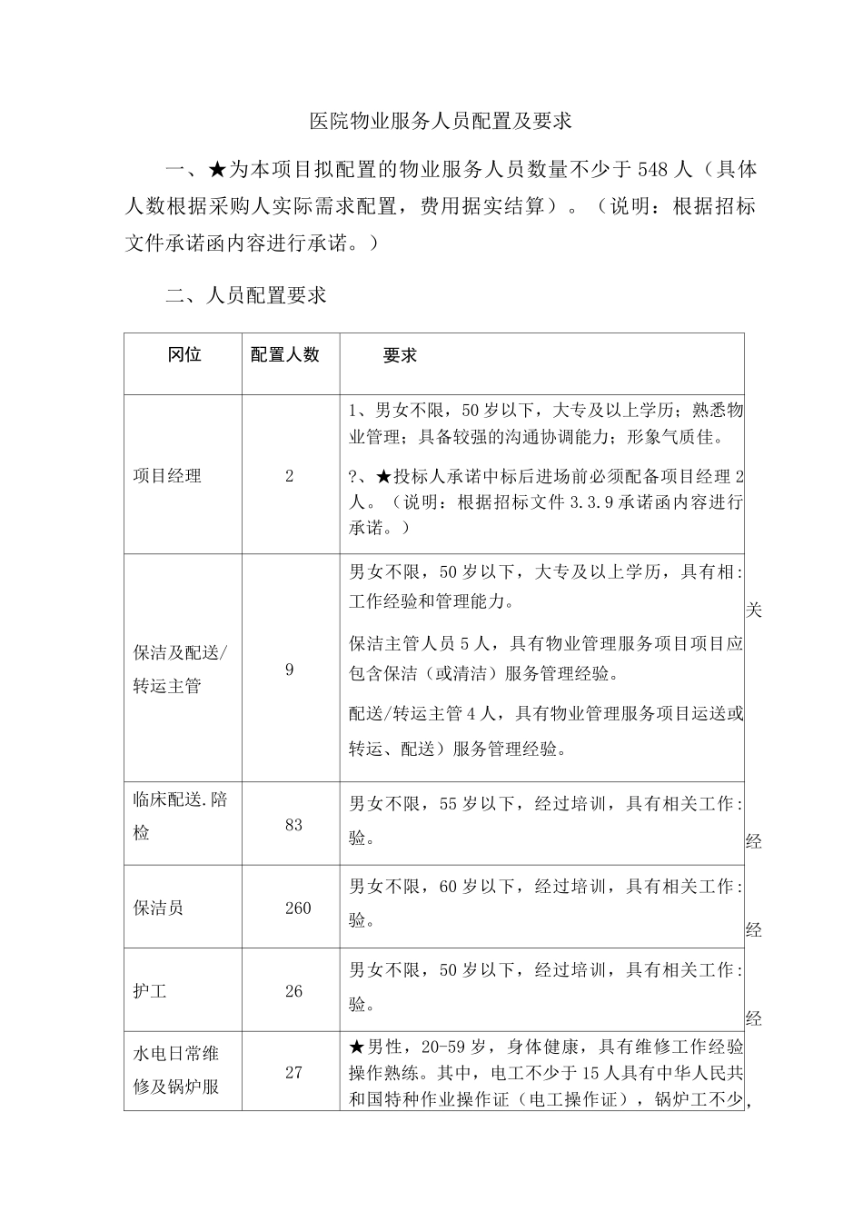 医院物业服务人员配置及要求_第1页