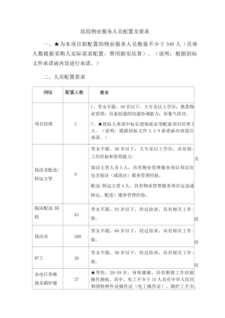 医院物业服务人员配置及要求