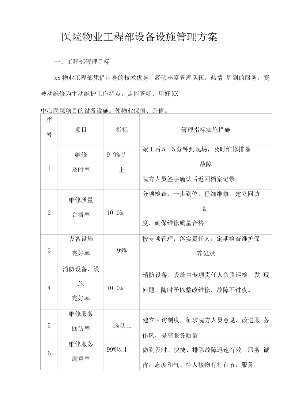 医院物业工程部设备设施管理方案_第1页