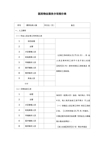 医院物业服务分项报价表