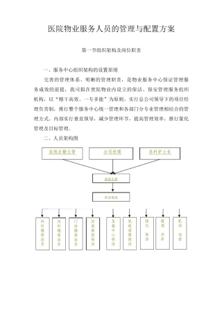 医院物业服务人员的管理与配置方案