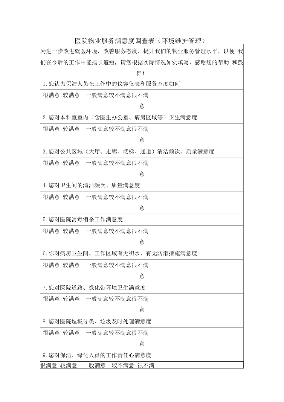医院物业服务满意度调查表_第1页