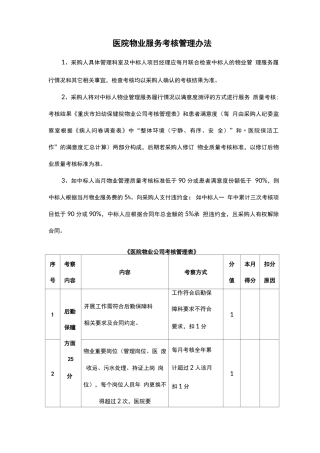 医院物业服务考核管理办法