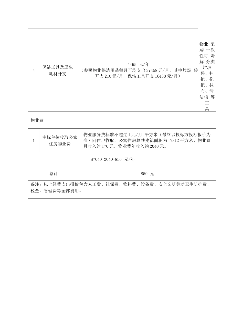 医院物业服务费用测算表_第2页