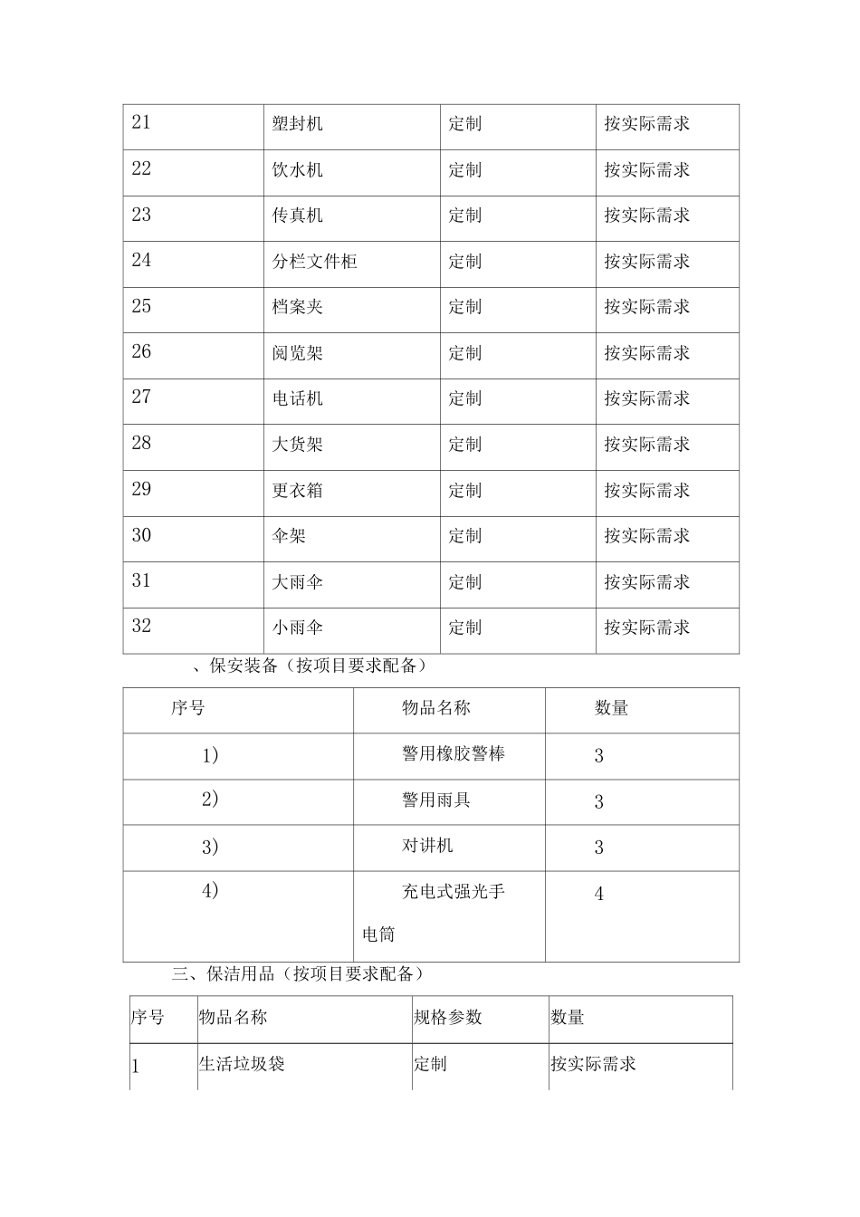 医院物业服务需要投入设备及工具方案_第3页