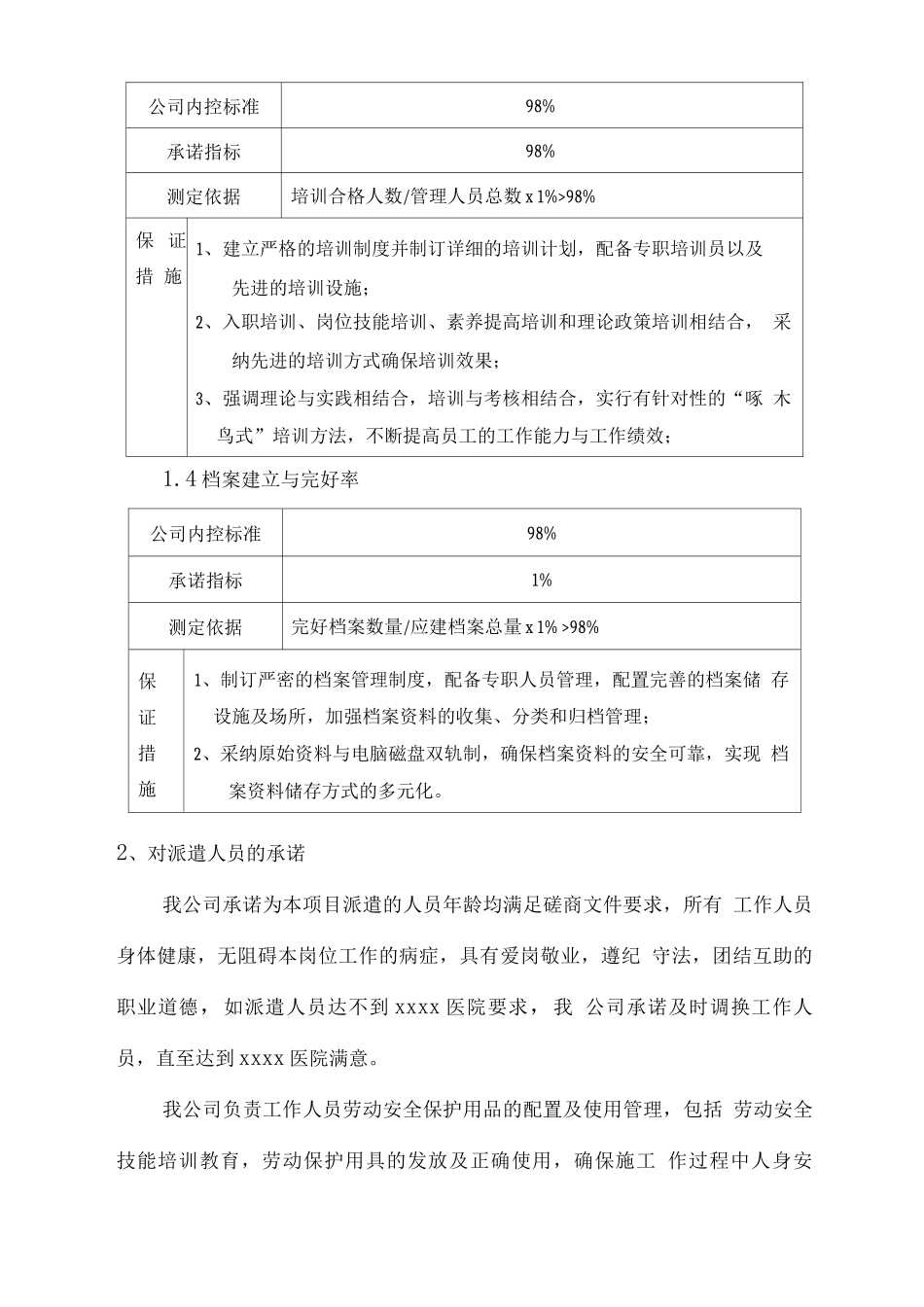 医院物业管理服务承诺2_第2页