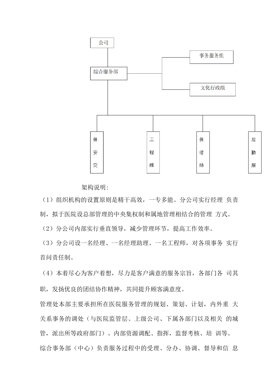 医院物业管理方式及工作计划、物资配备_第2页