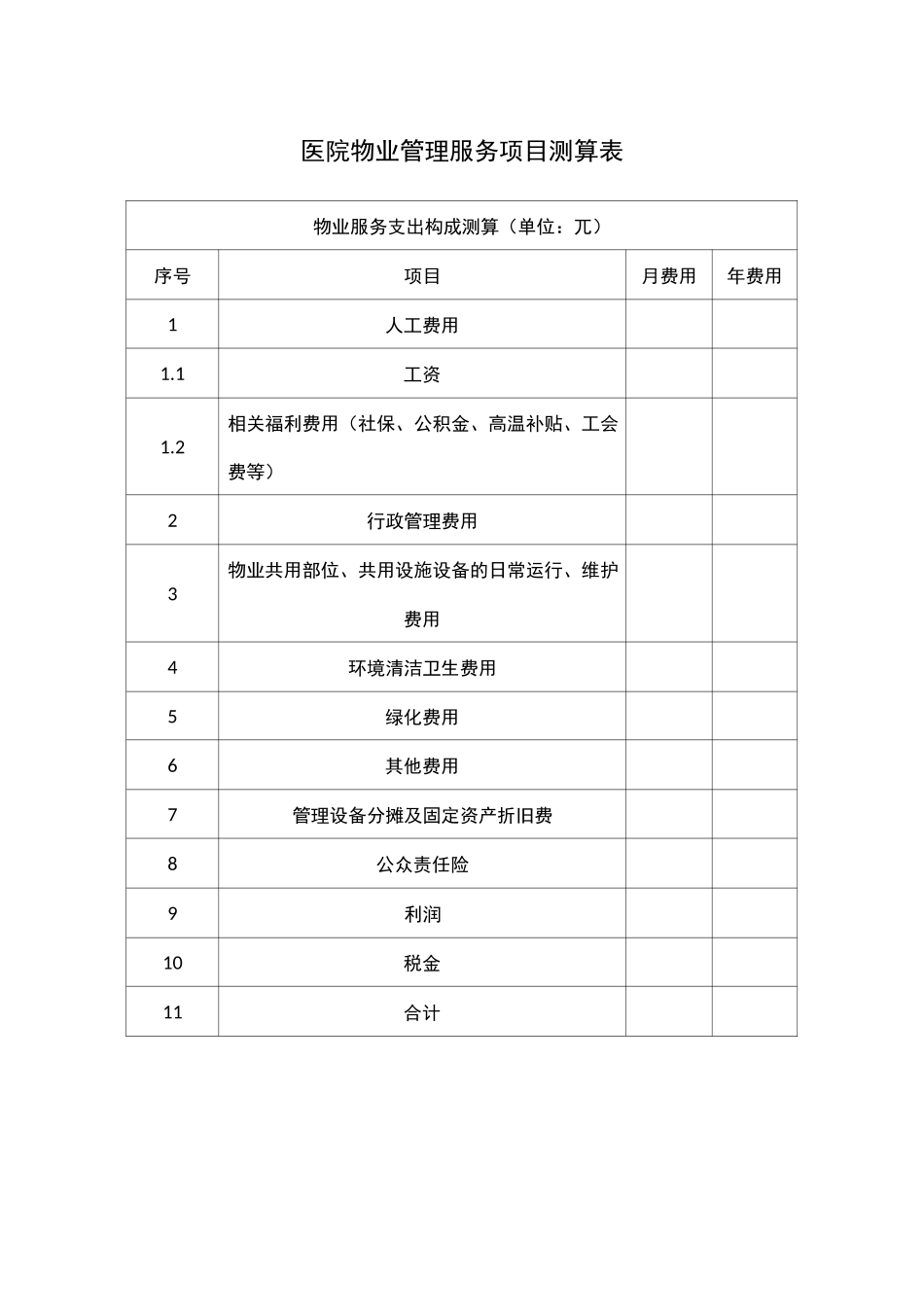 医院物业管理服务项目测算表_第1页