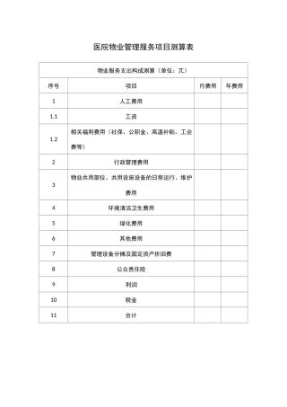 医院物业管理服务项目测算表