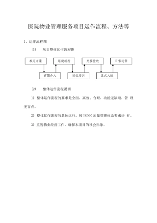 医院物业管理服务项目运作流程、方法等