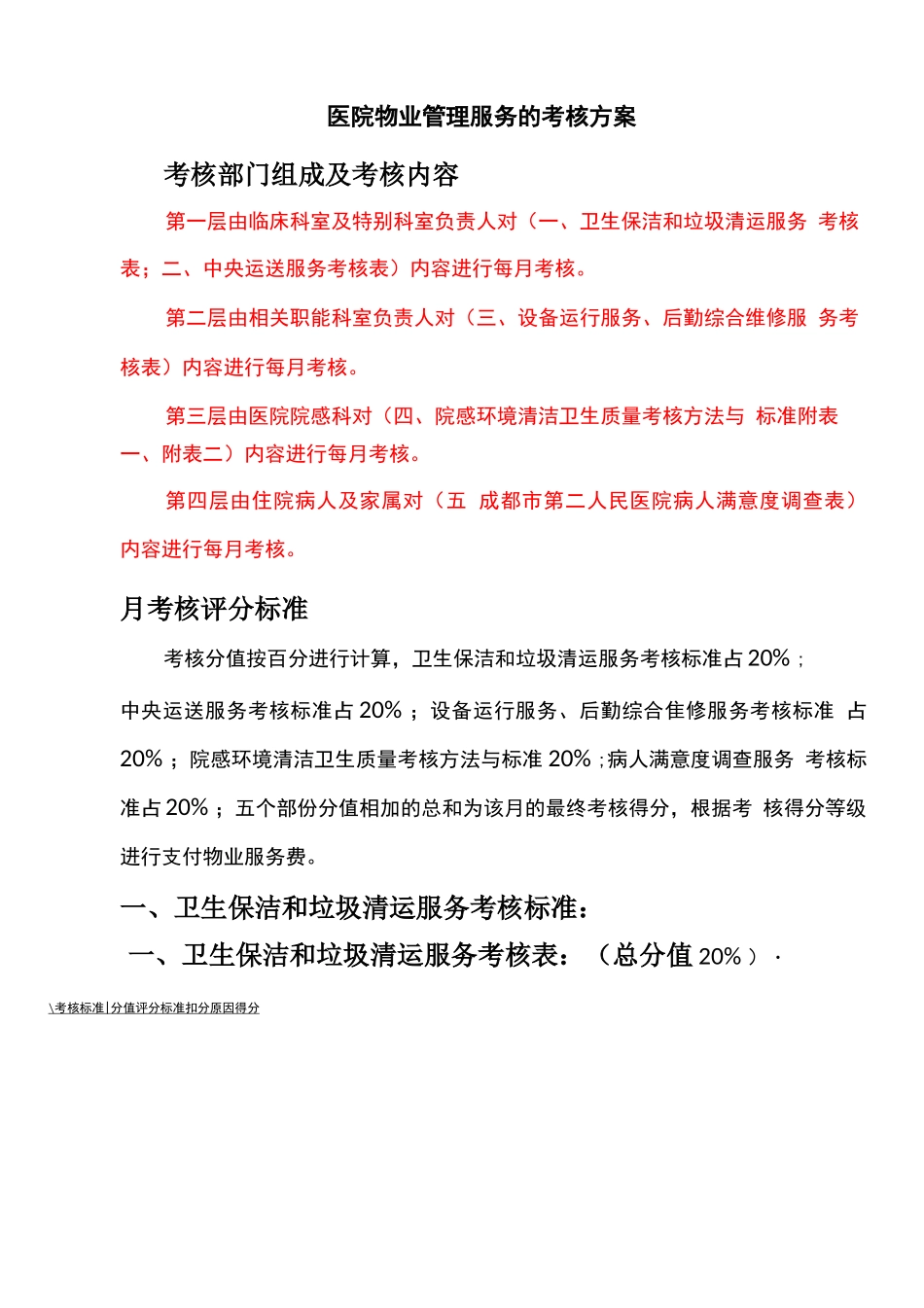 医院物业管理服务的考核方案_第1页