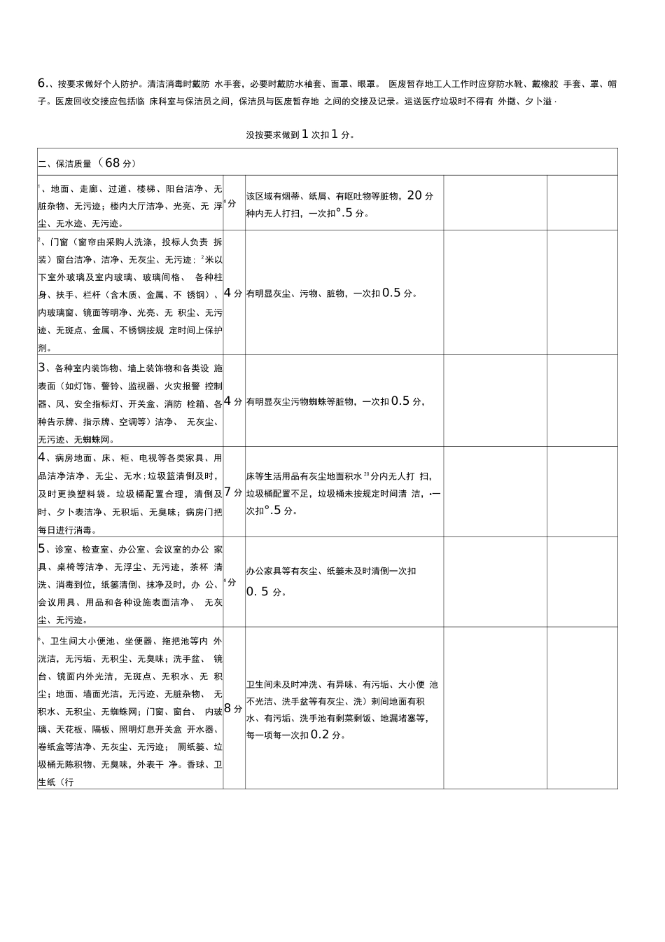 医院物业管理服务的考核方案_第3页