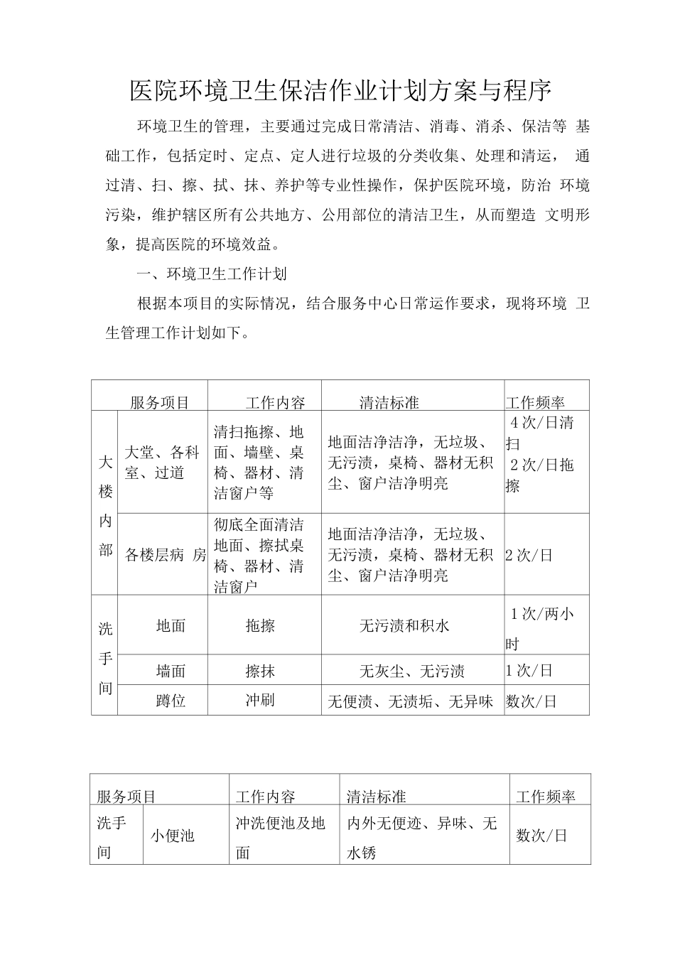 医院环境卫生保洁作业计划方案与程序_第1页