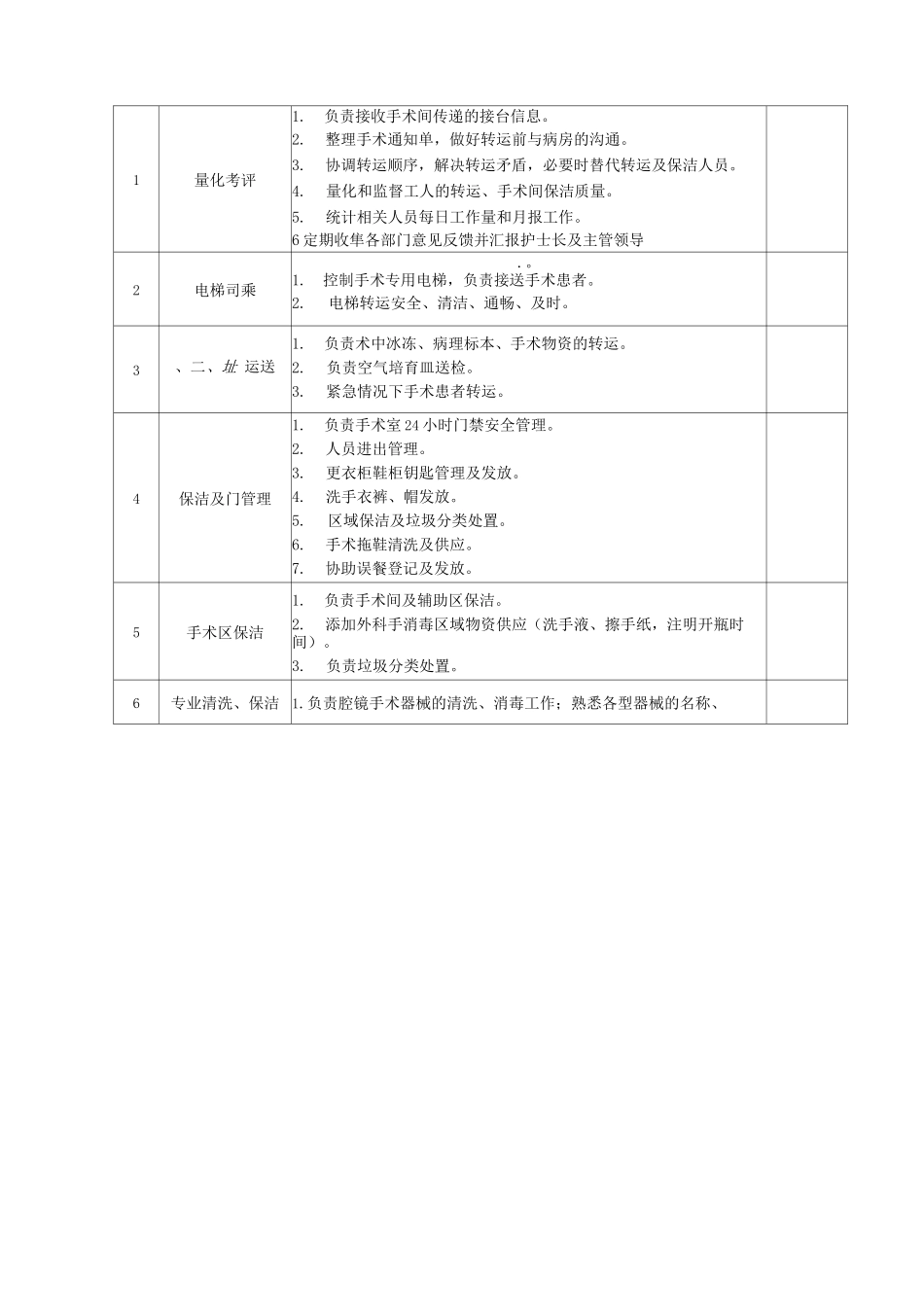 医院特殊科室医疗辅助服务的内容及标准_第2页