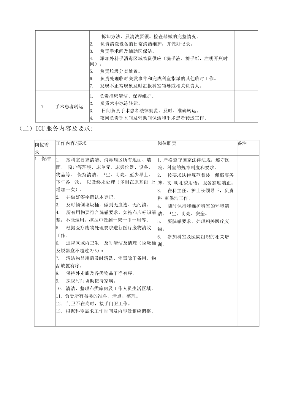 医院特殊科室医疗辅助服务的内容及标准_第3页