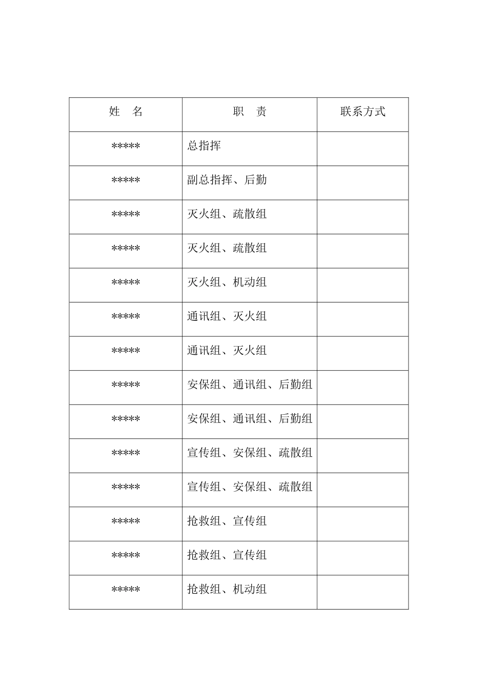 医院病区消防演练脚本_第2页