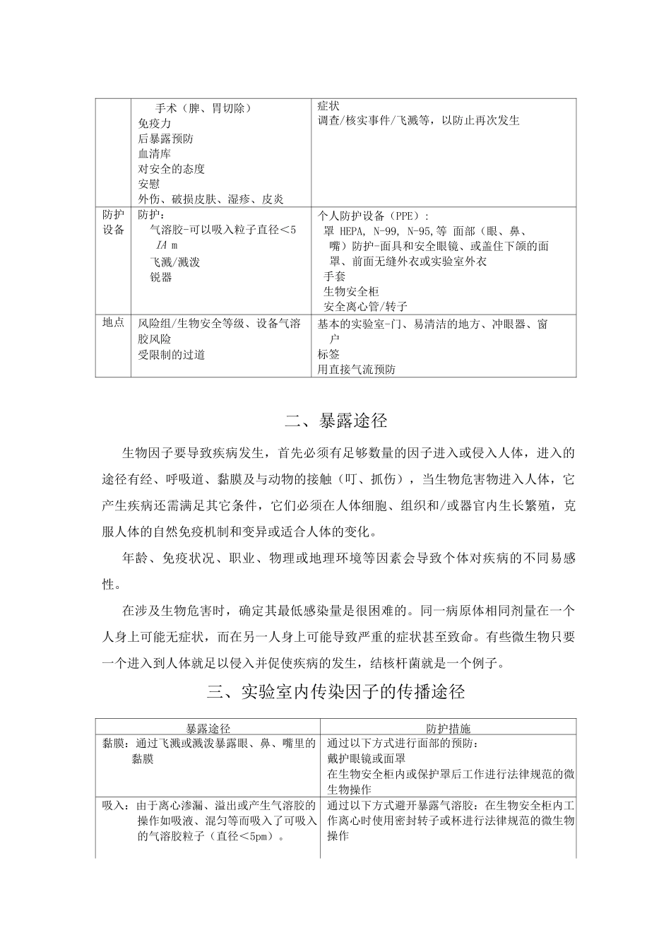 医院病原微生物实验室生物安全评估_第2页