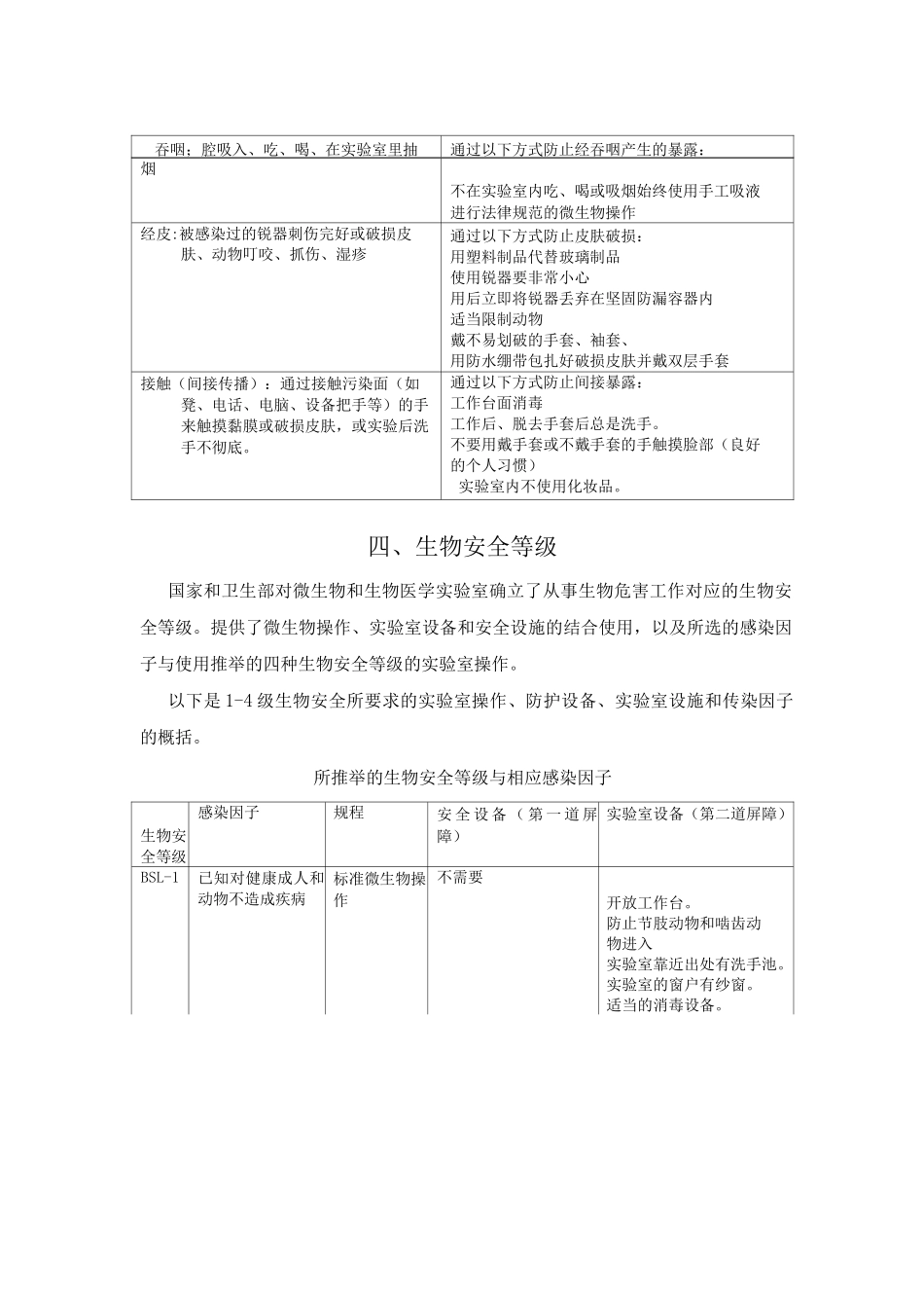 医院病原微生物实验室生物安全评估_第3页