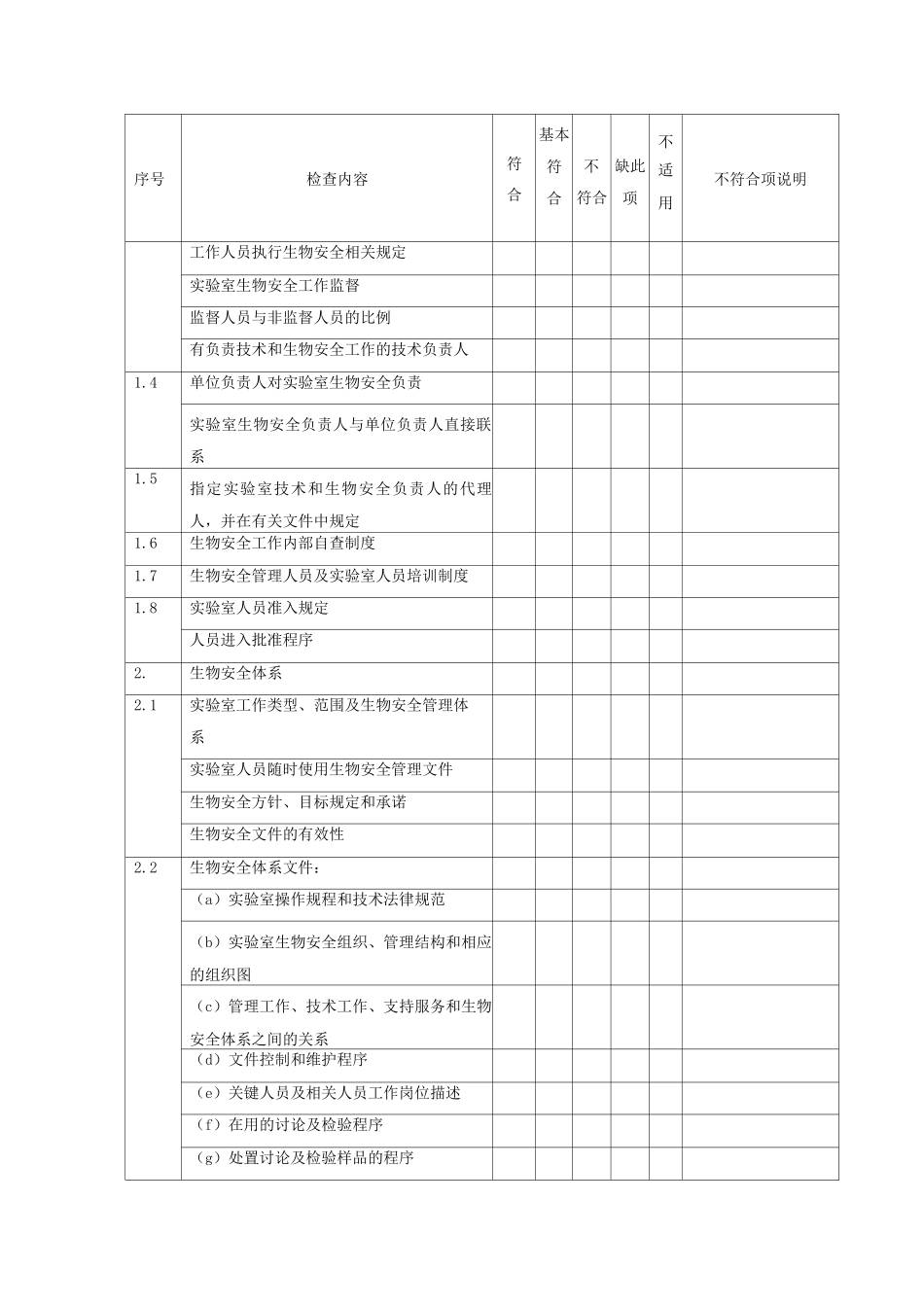医院病原微生物实验室生物安全工作自查制度_第2页