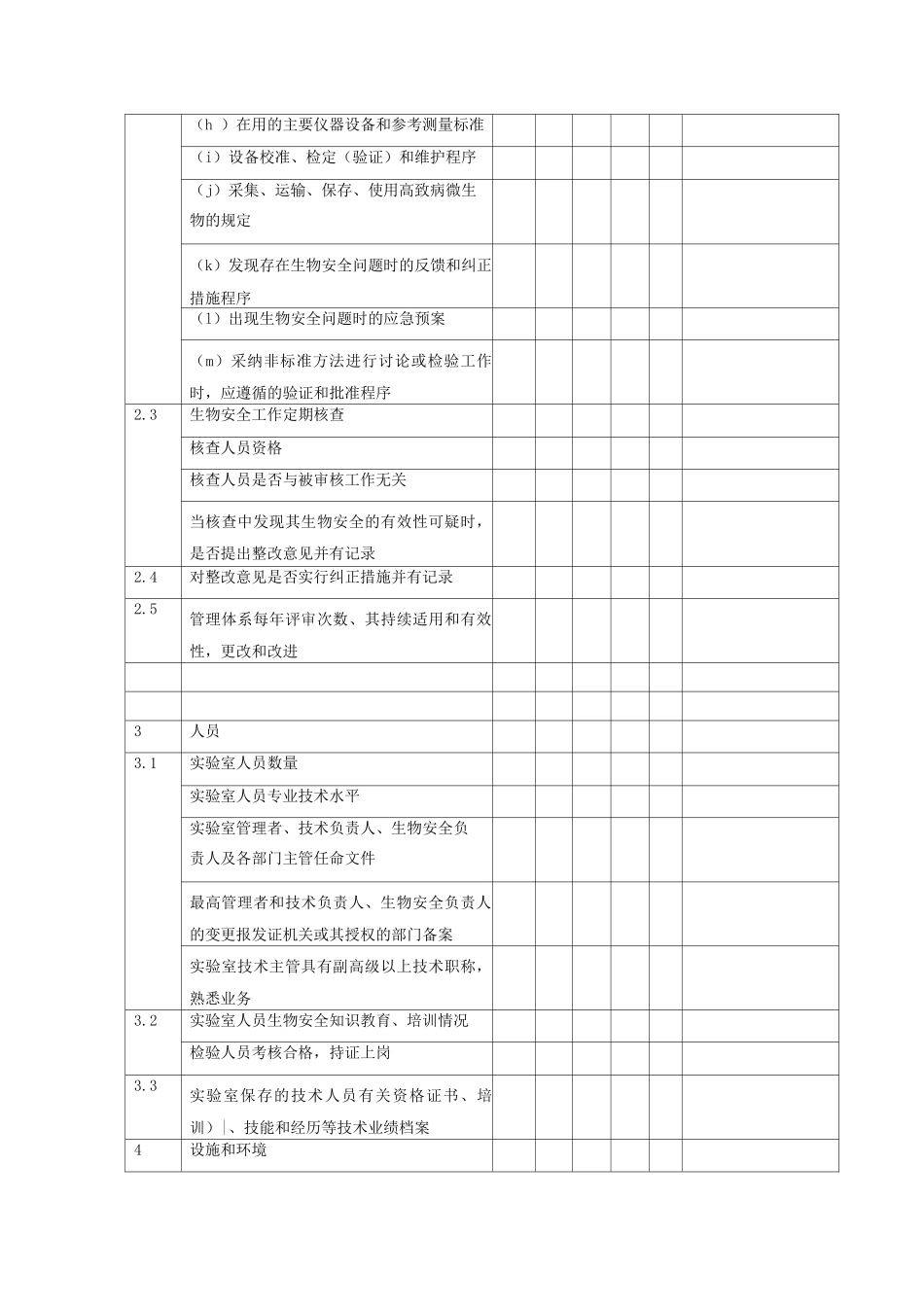 医院病原微生物实验室生物安全工作自查制度_第3页