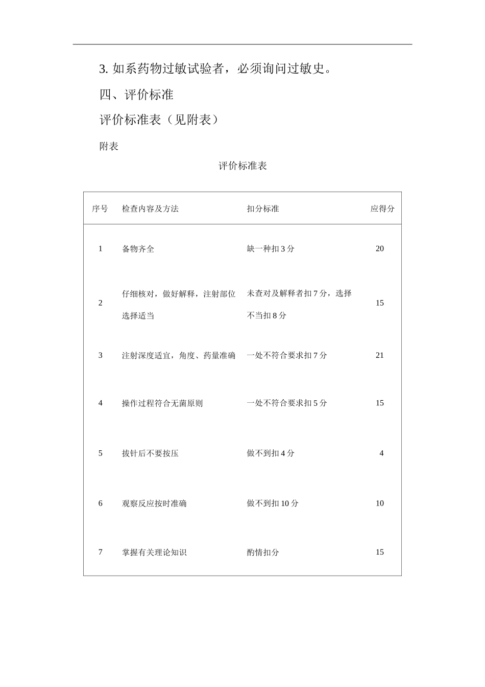 医院皮内注射实施标准_第2页