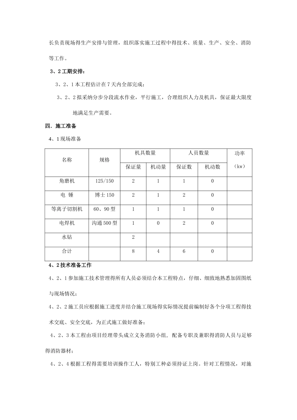医院砖墙开洞加固施工方案_第2页