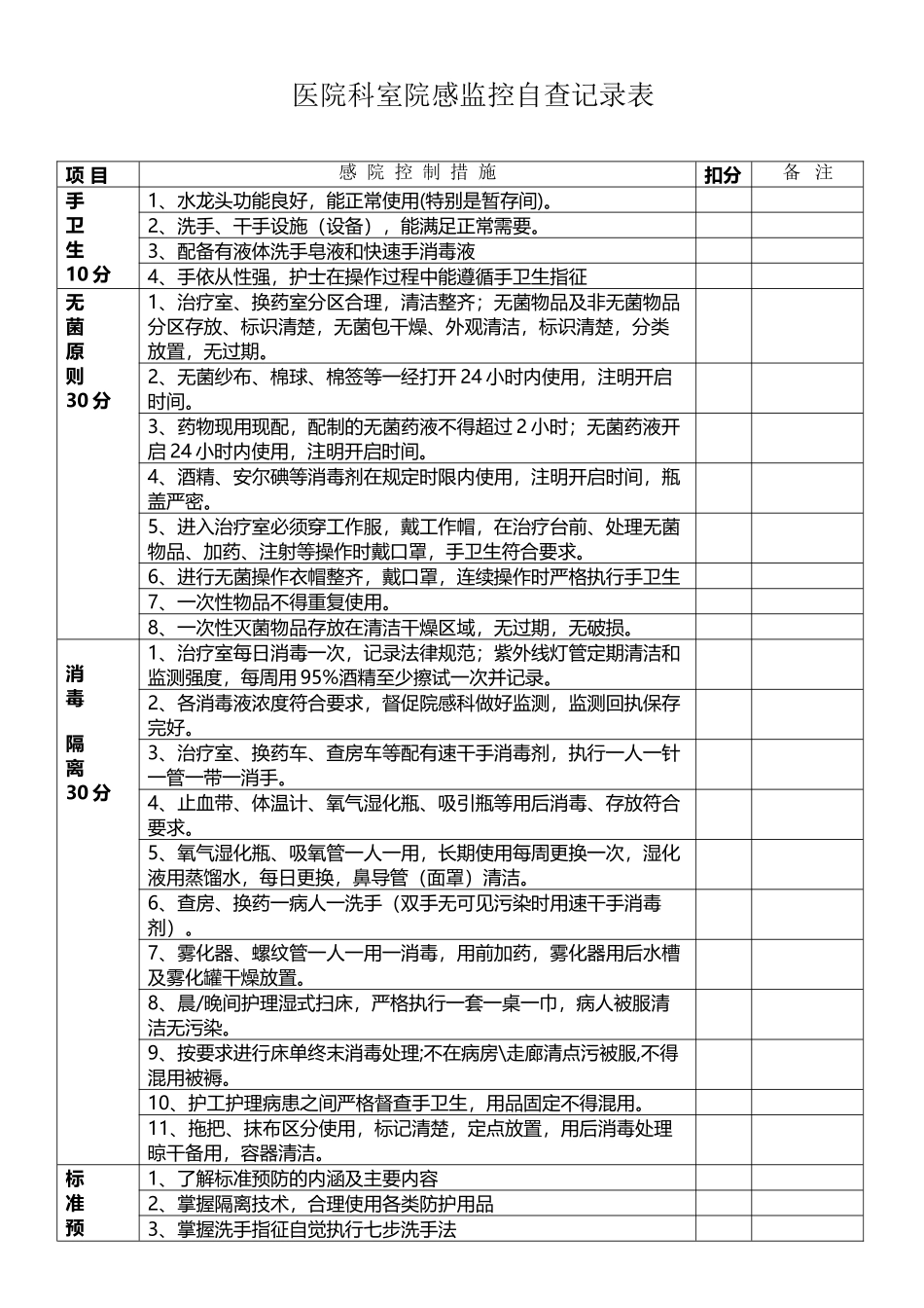 医院科室院感监控自查记录表05106_第2页
