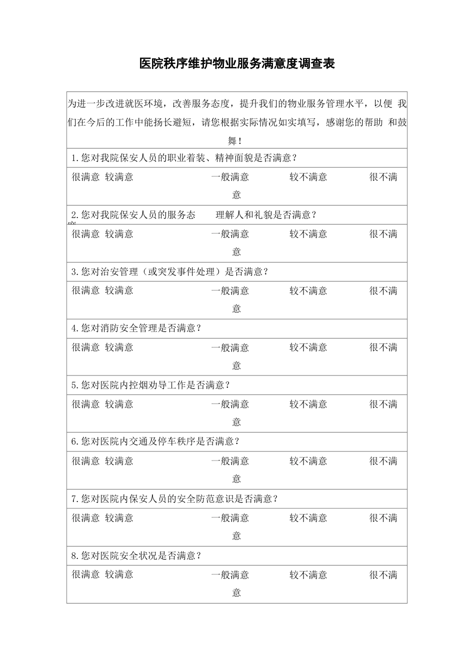 医院秩序维护物业服务满意度调查表_第1页