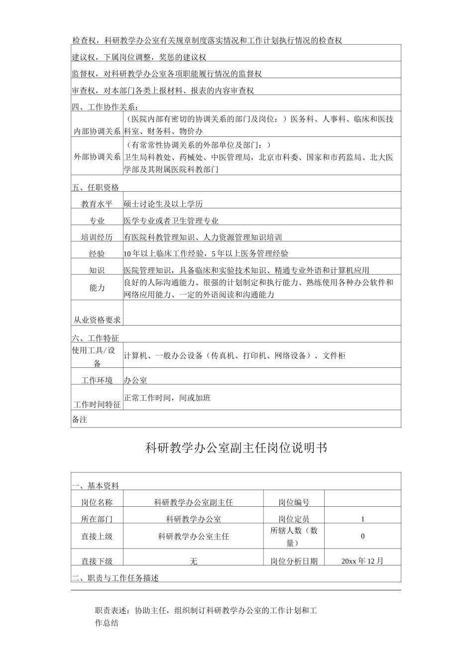 医院科研教学办公室工作岗位职责岗位说明书_第3页