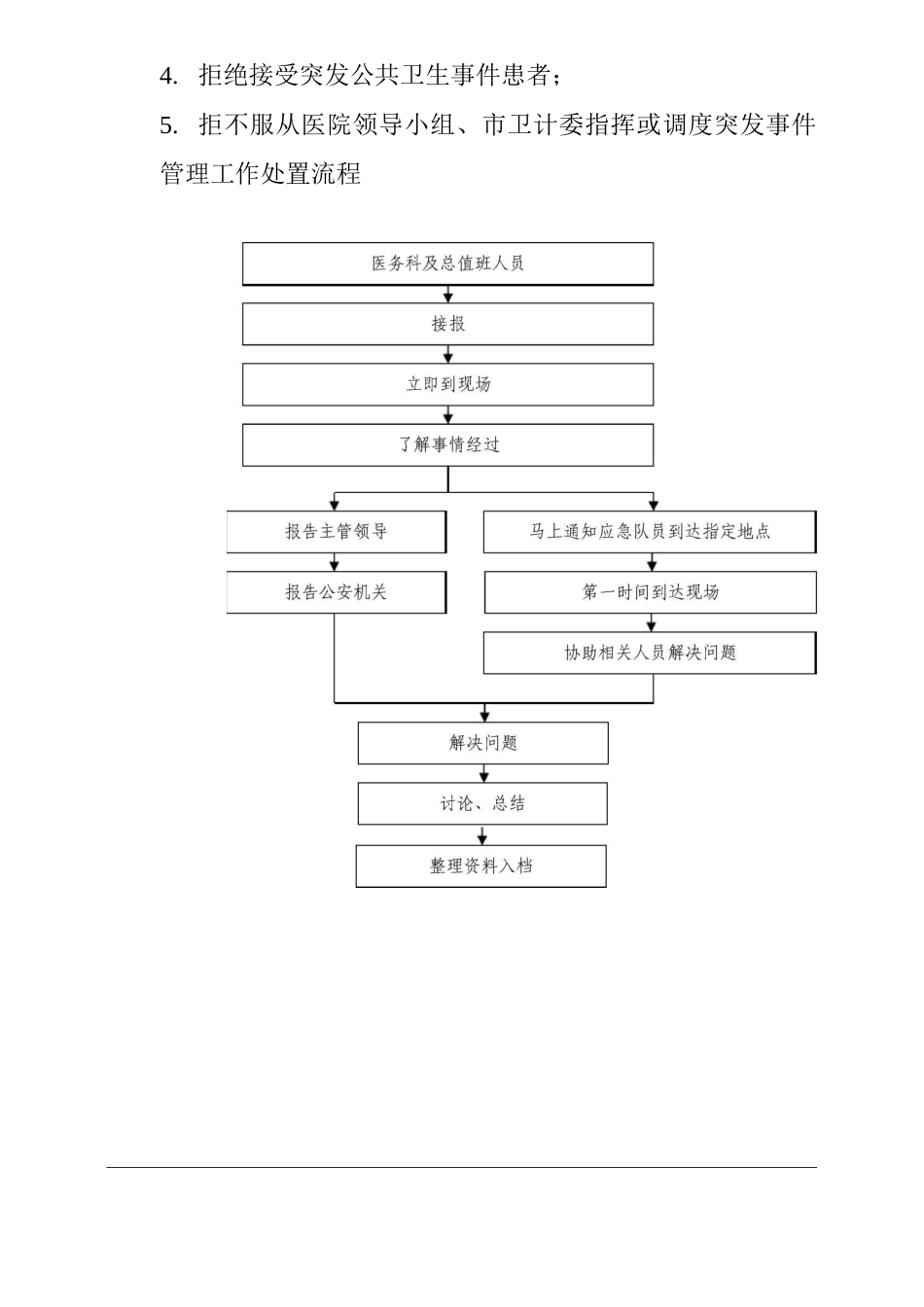 医院突发公共卫生事件应急预案_第3页