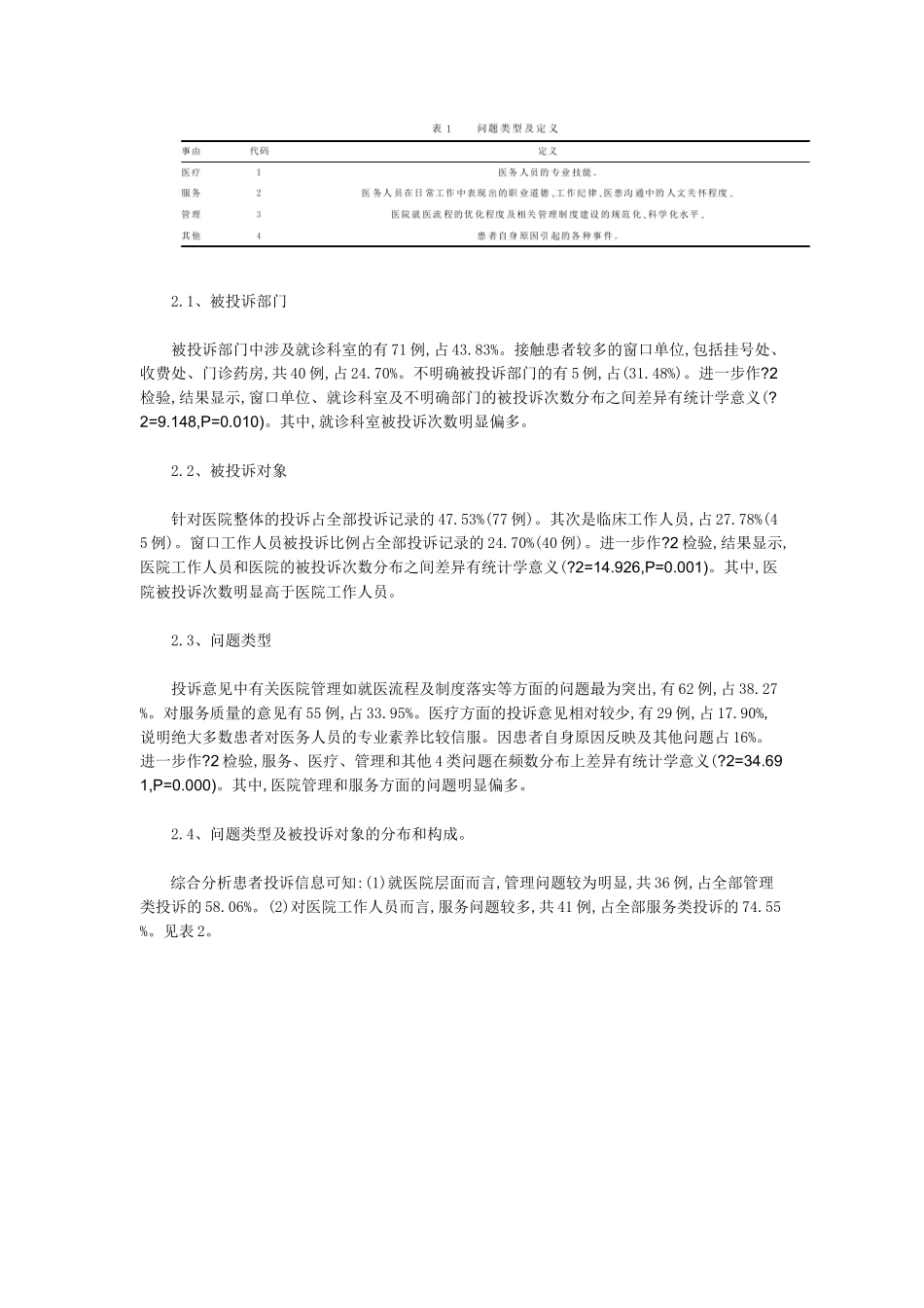 医院管理论文范文：基于门诊投诉现状浅析医院管理和人文服务_第2页