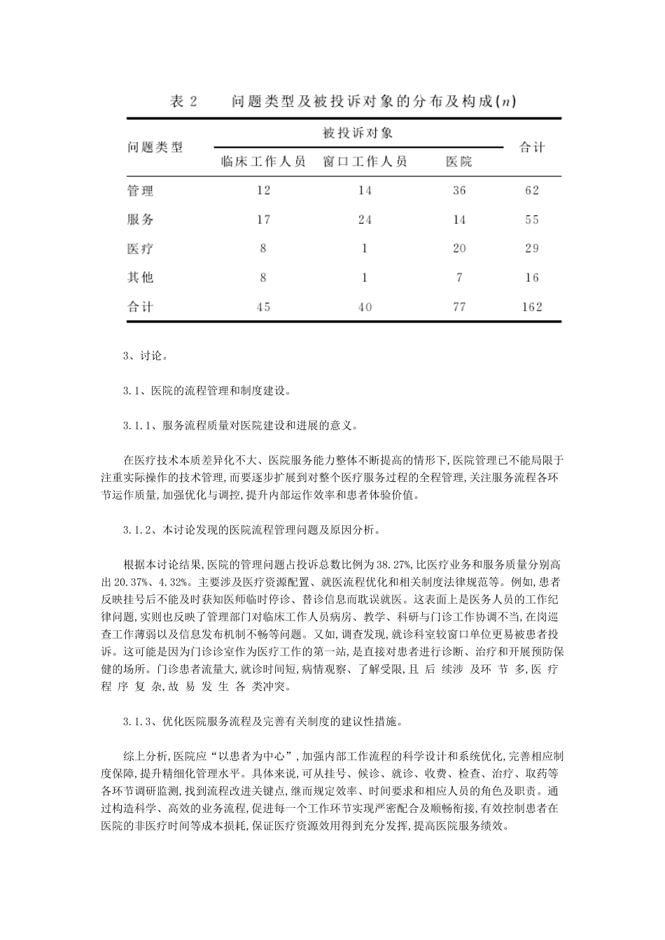 医院管理论文范文：基于门诊投诉现状浅析医院管理和人文服务_第3页