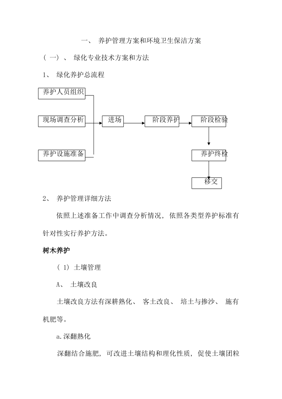 医院绿化养护方案样本_第2页