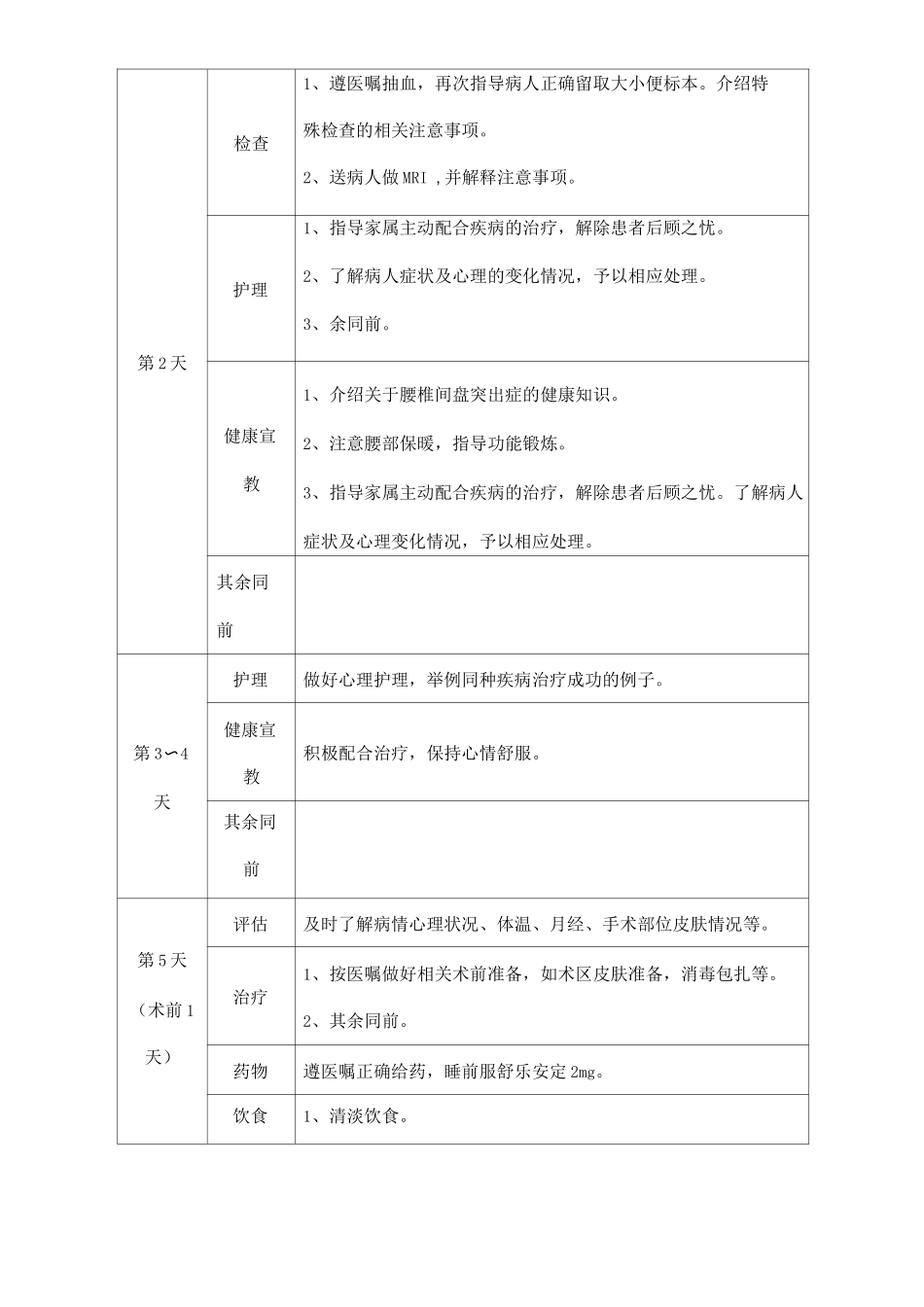 医院腰椎间盘突出症护理方案_第2页