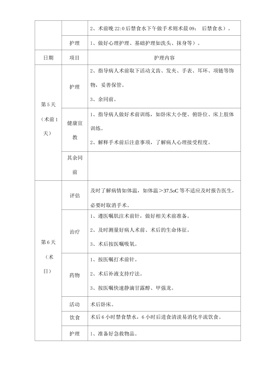 医院腰椎间盘突出症护理方案_第3页