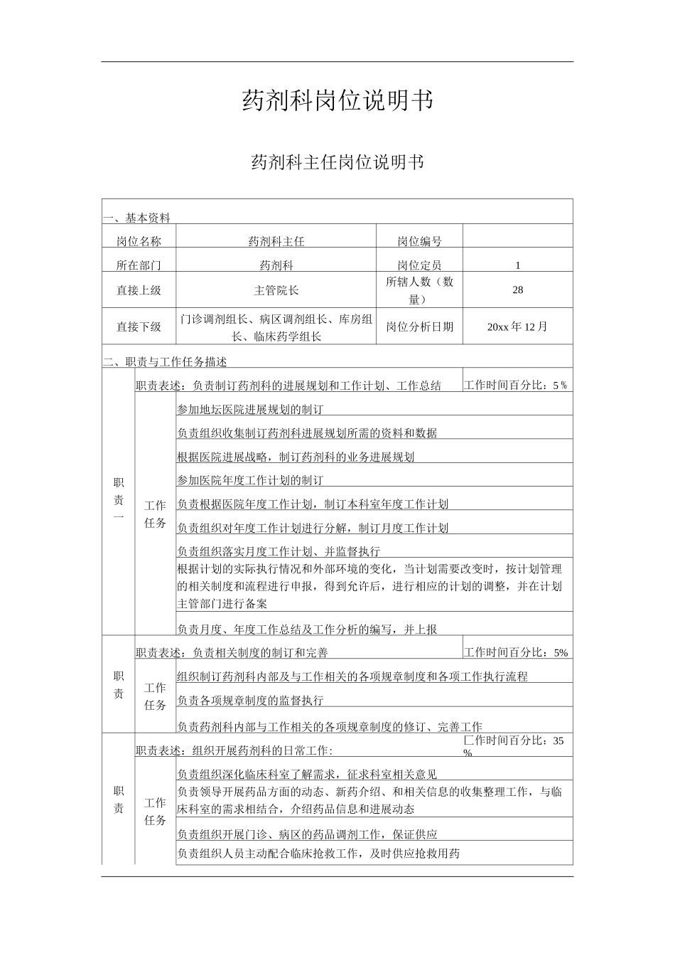 医院药剂科工作岗位职责岗位说明书_第1页