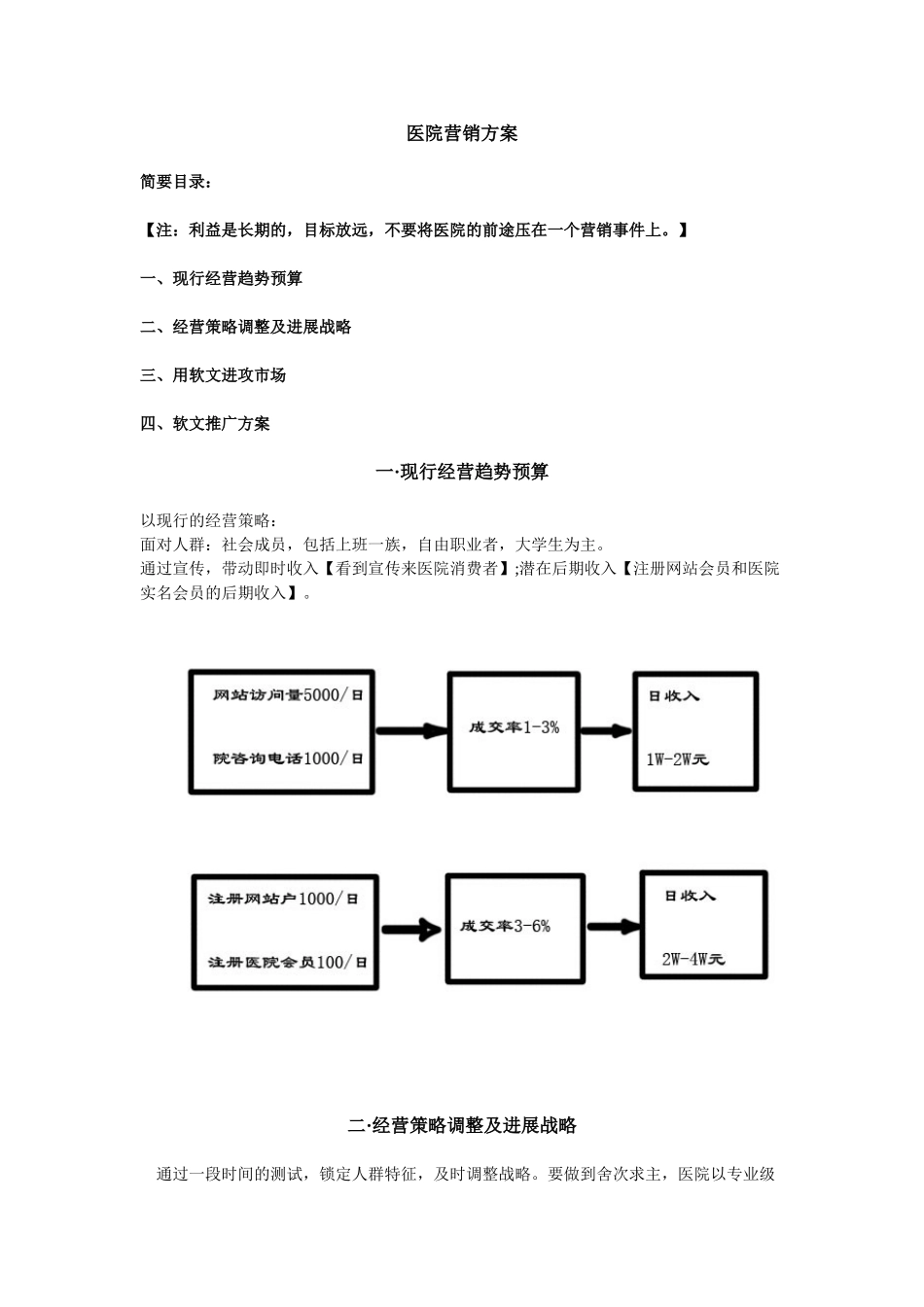 医院营销方案_第1页