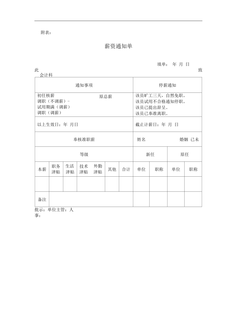 医院薪资发放制度_第2页