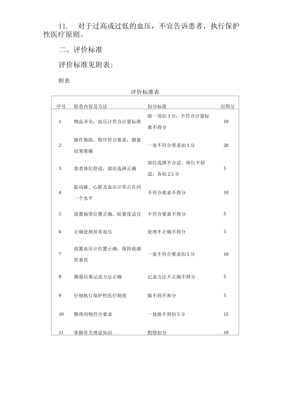 医院血压测量实施标准_第3页