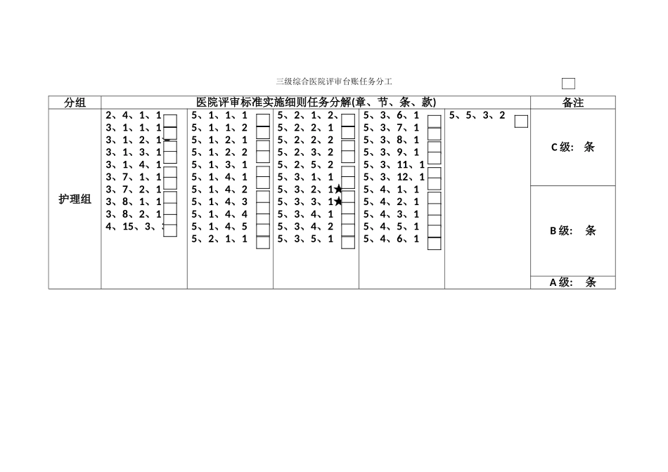医院评审护理组_第3页