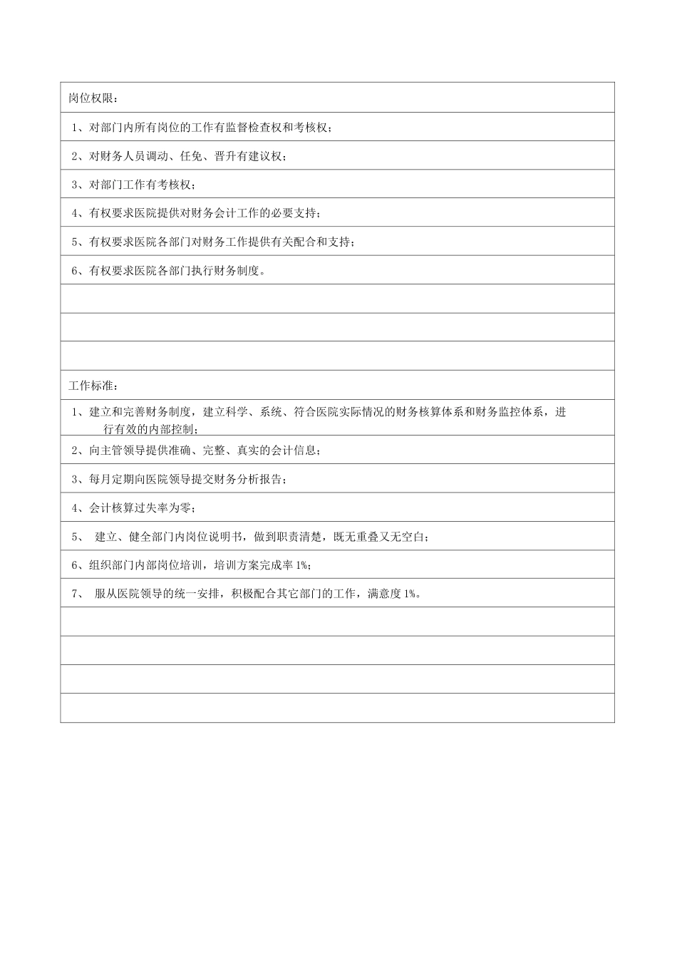 医院财务科岗位说明书_第2页