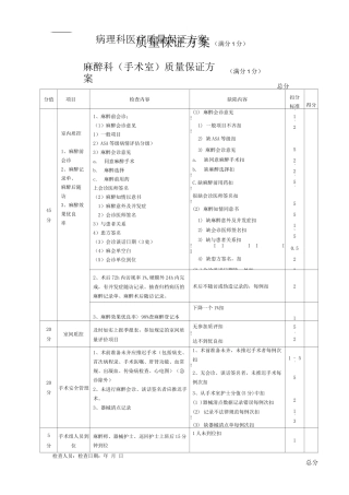 医院质量保证方案