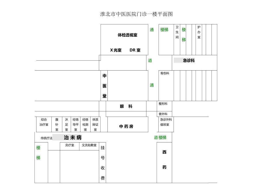 医院门诊平面图_第2页