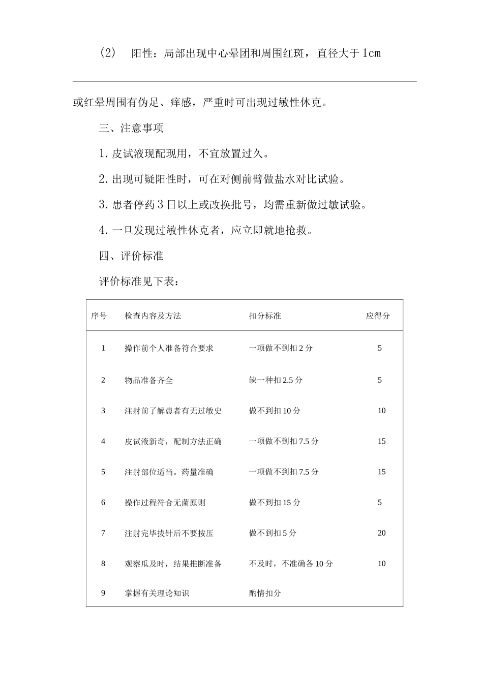 医院青霉素过敏试验实施标准_第2页
