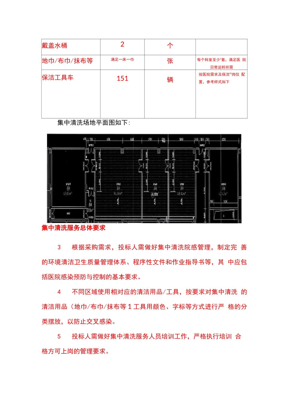 医院集中清洗服务的内容及标准_第2页