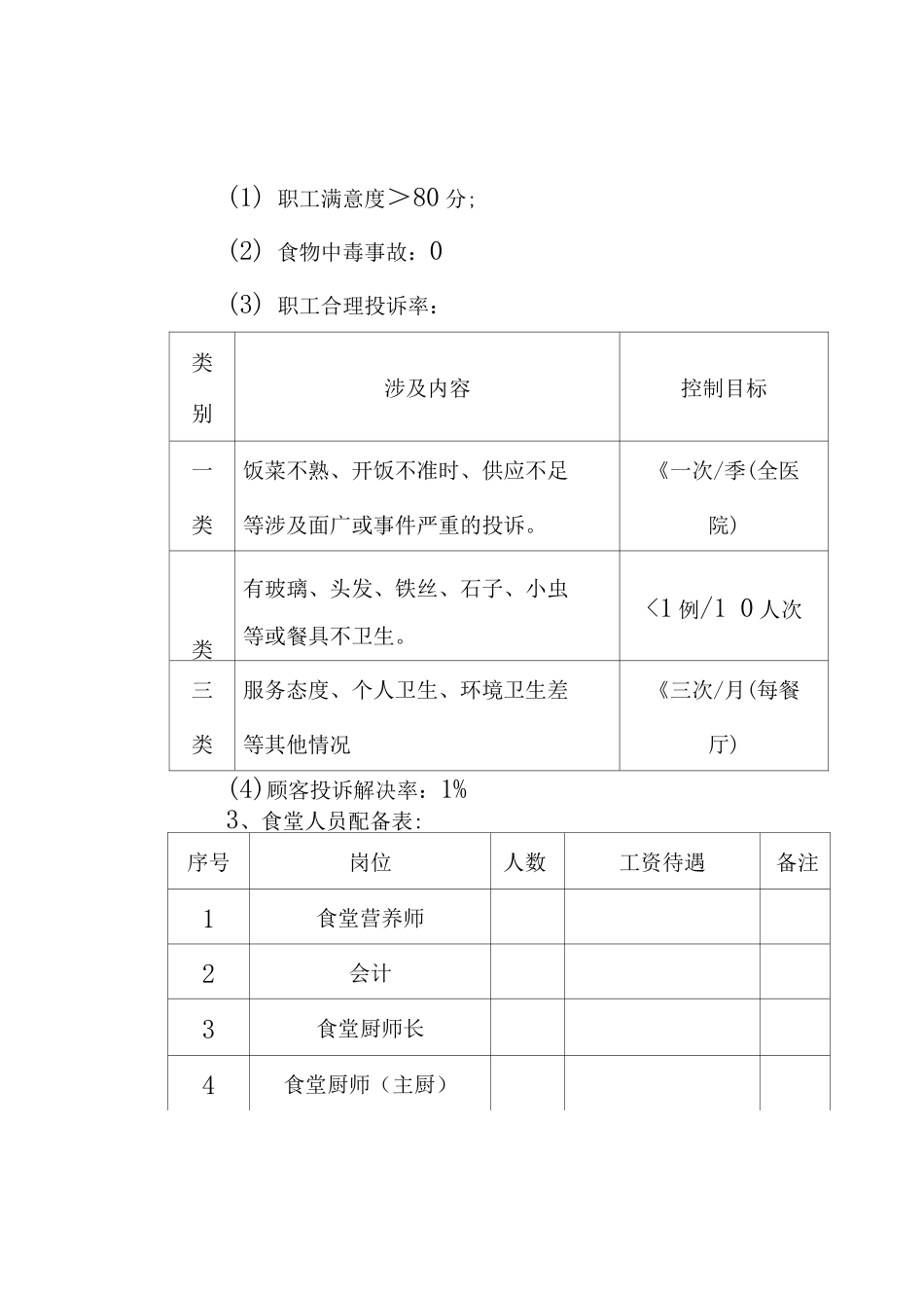 医院食堂承包经营管理办法_第2页