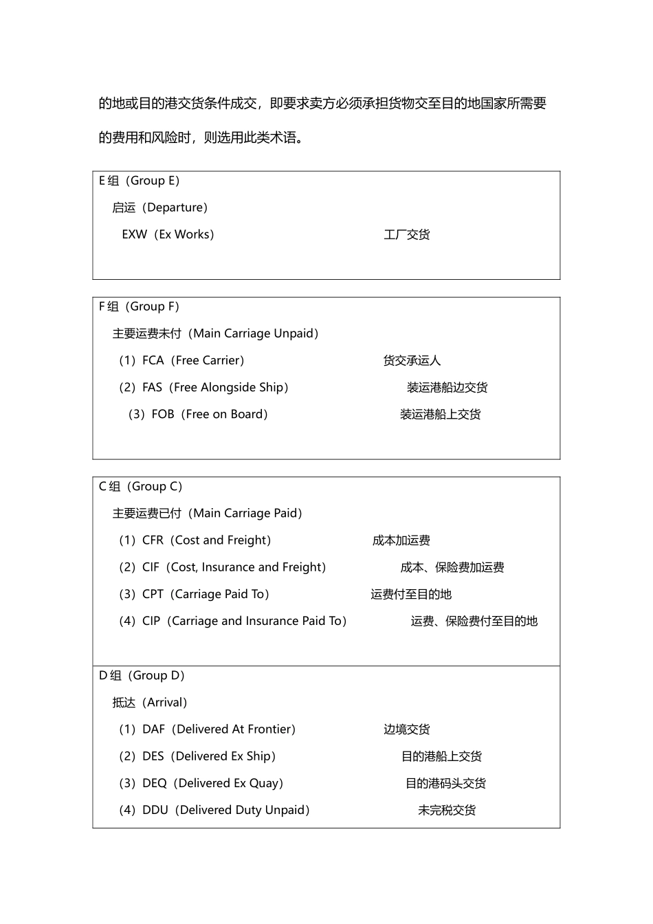 十三种贸易术语的划分_第3页