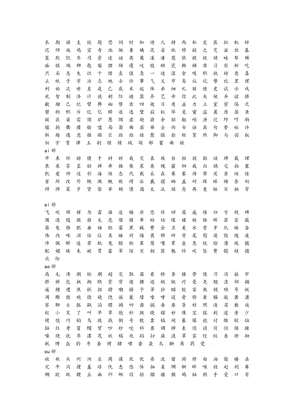 十三辙韵常用字表_第2页